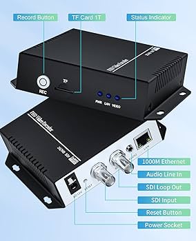 Amazon.com: UNISHEEN H.265 H.264 Video Encoder SDI Level-B 1080p60 Amazon.com: UNISHEEN H.265 H.264 Video Encoder SDI Level-B 1080p60